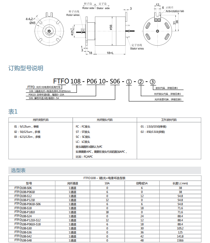 尊龙在线登录(中国)人生就是博官网