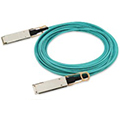 QSFP28光缆