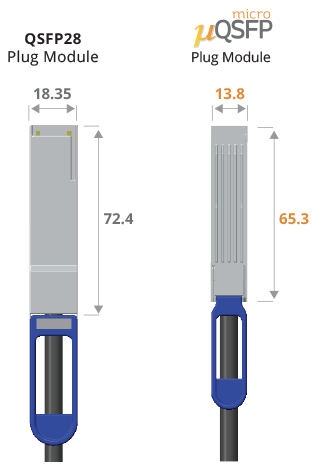 MicroQSFP光？